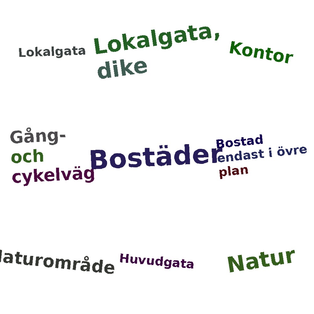 Ordmoln