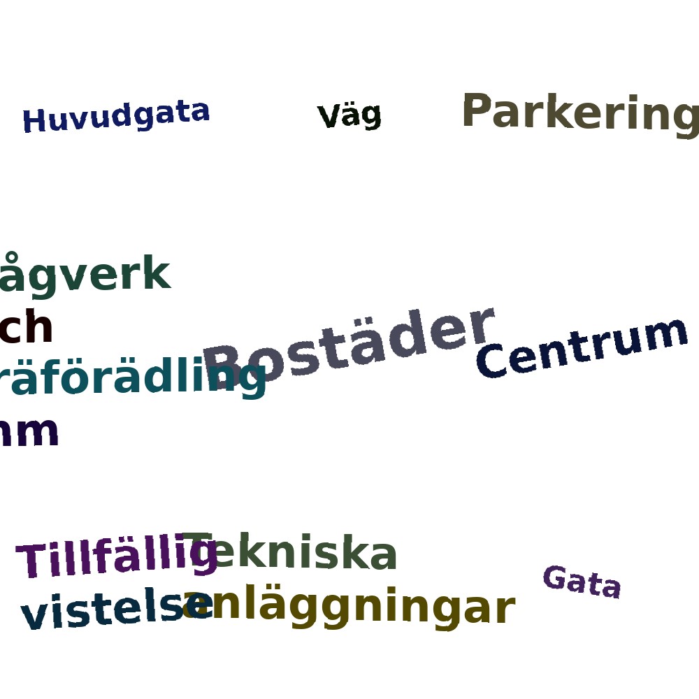 Ordmoln