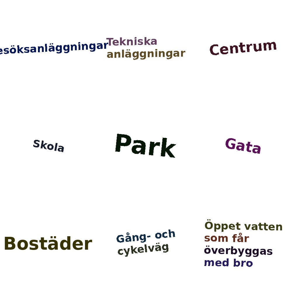 Ordmoln