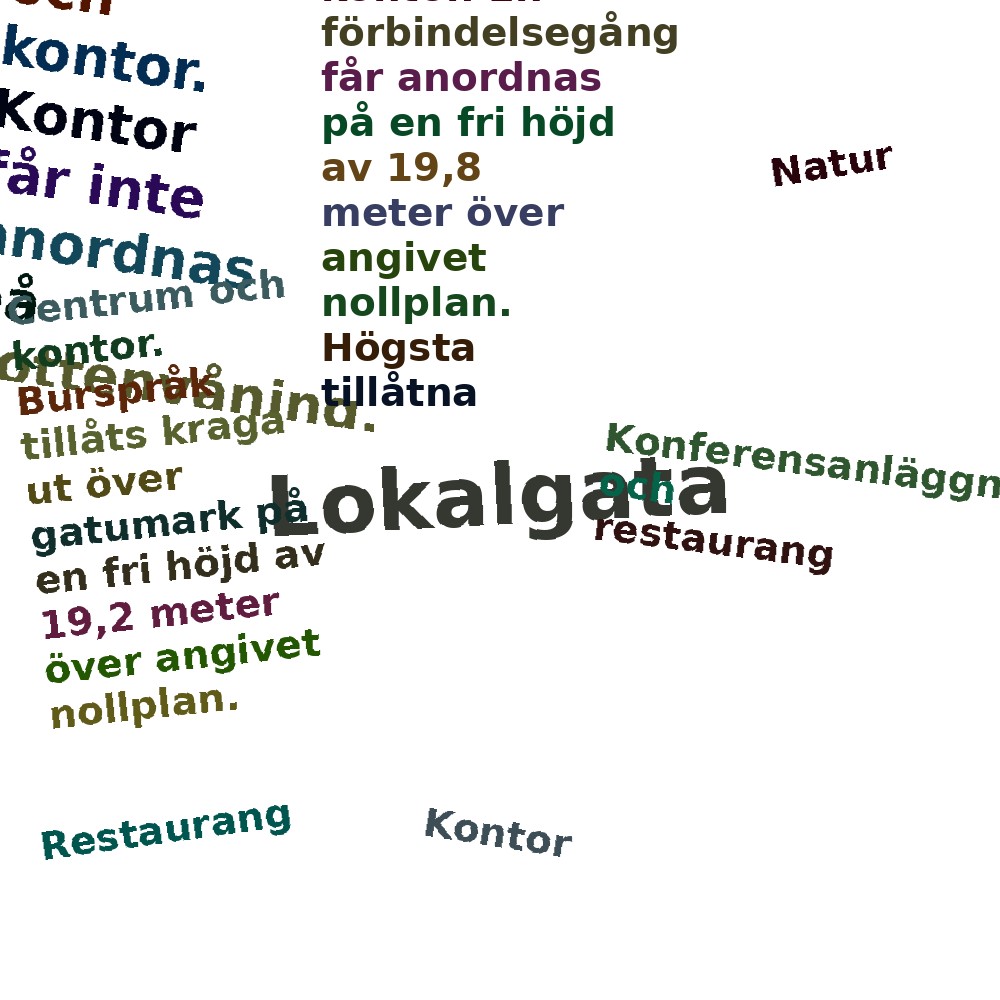 Ordmoln