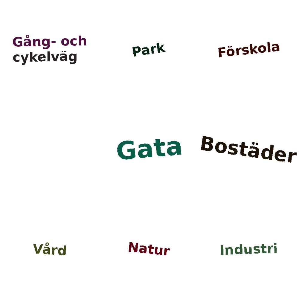 Ordmoln