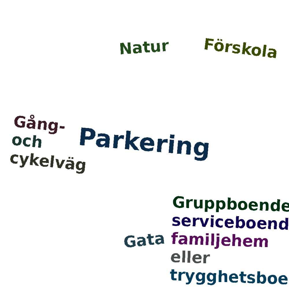 Ordmoln