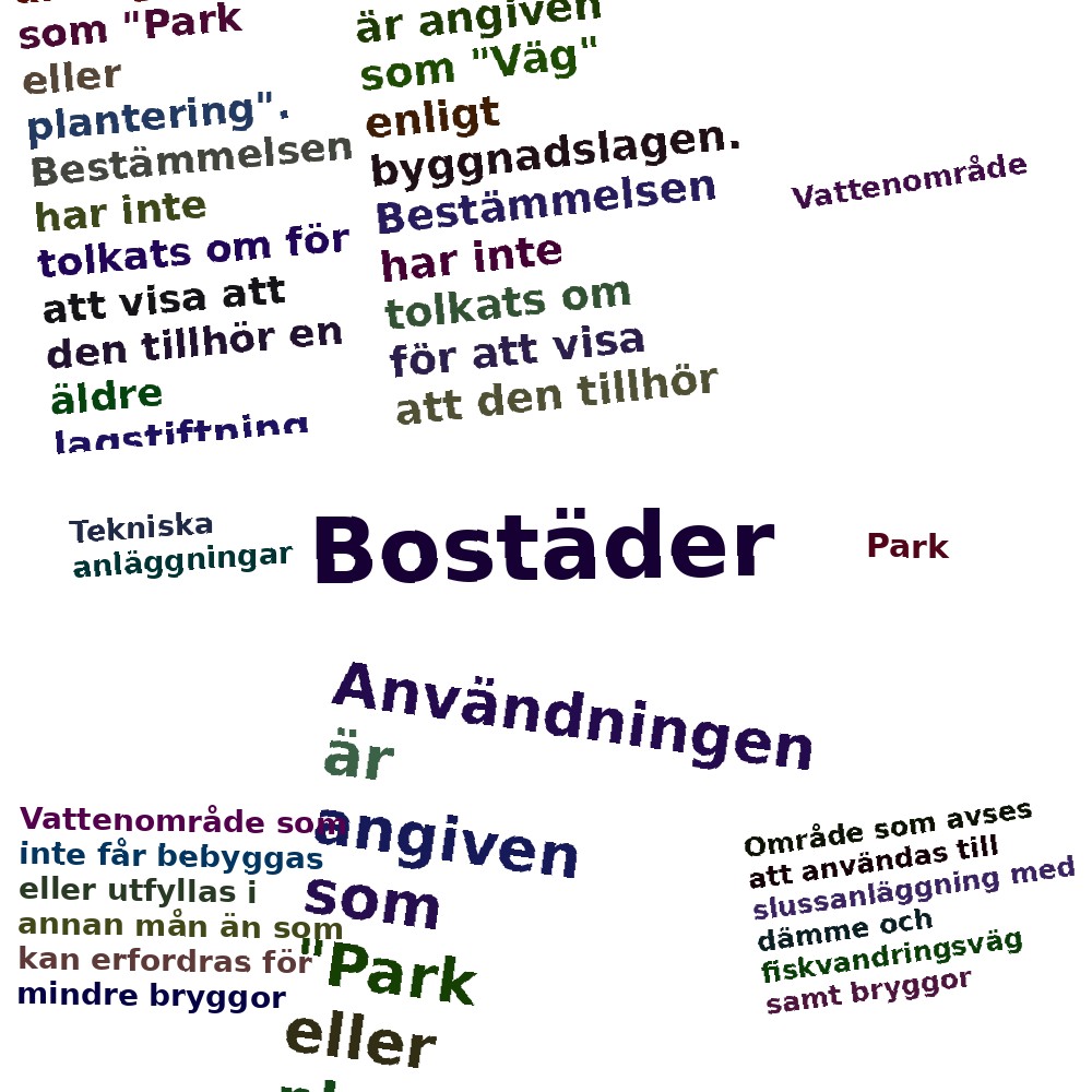 Ordmoln