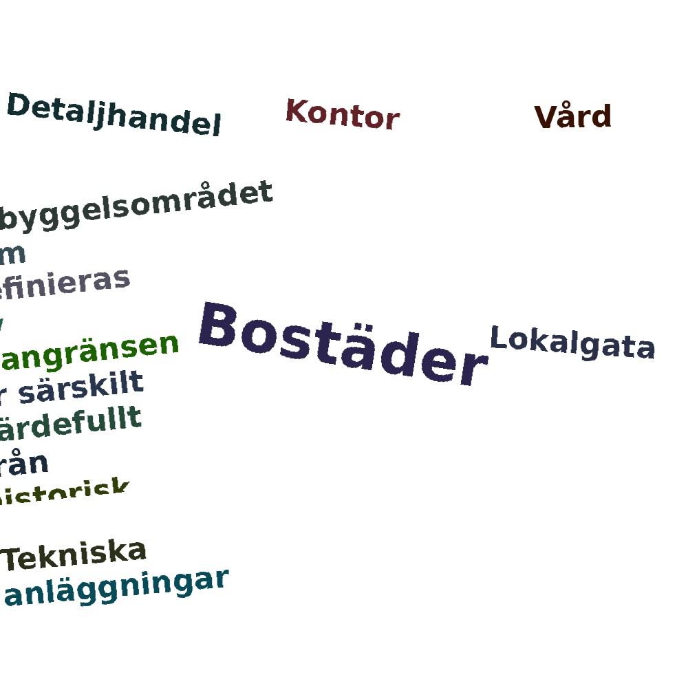 Ordmoln