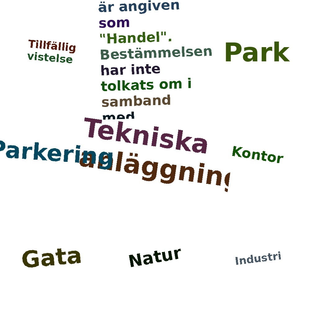 Ordmoln