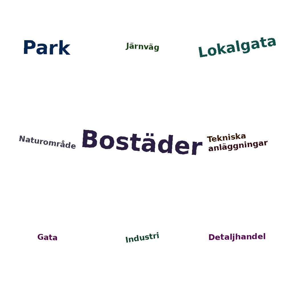 Ordmoln