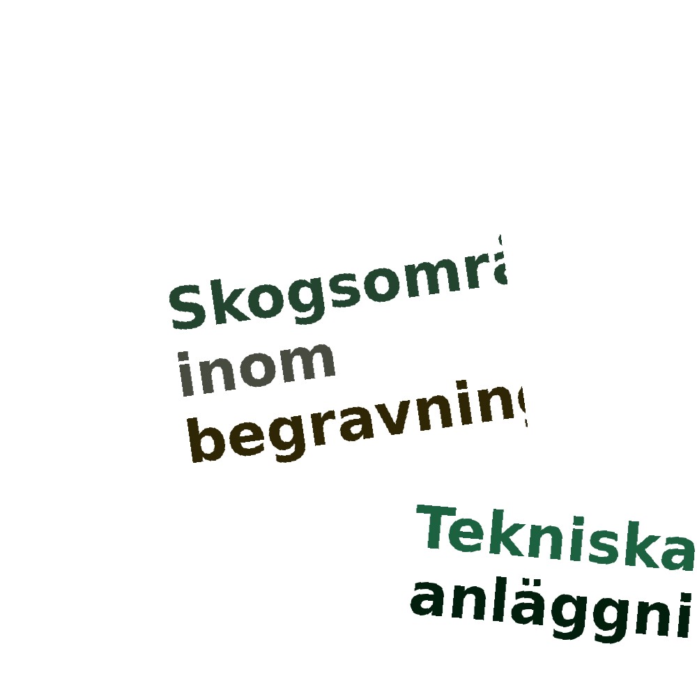 Ordmoln