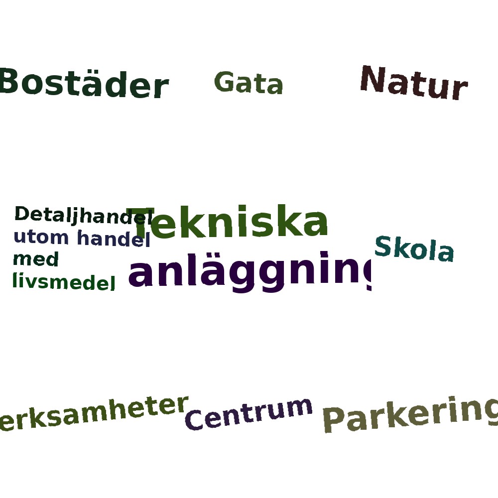 Ordmoln