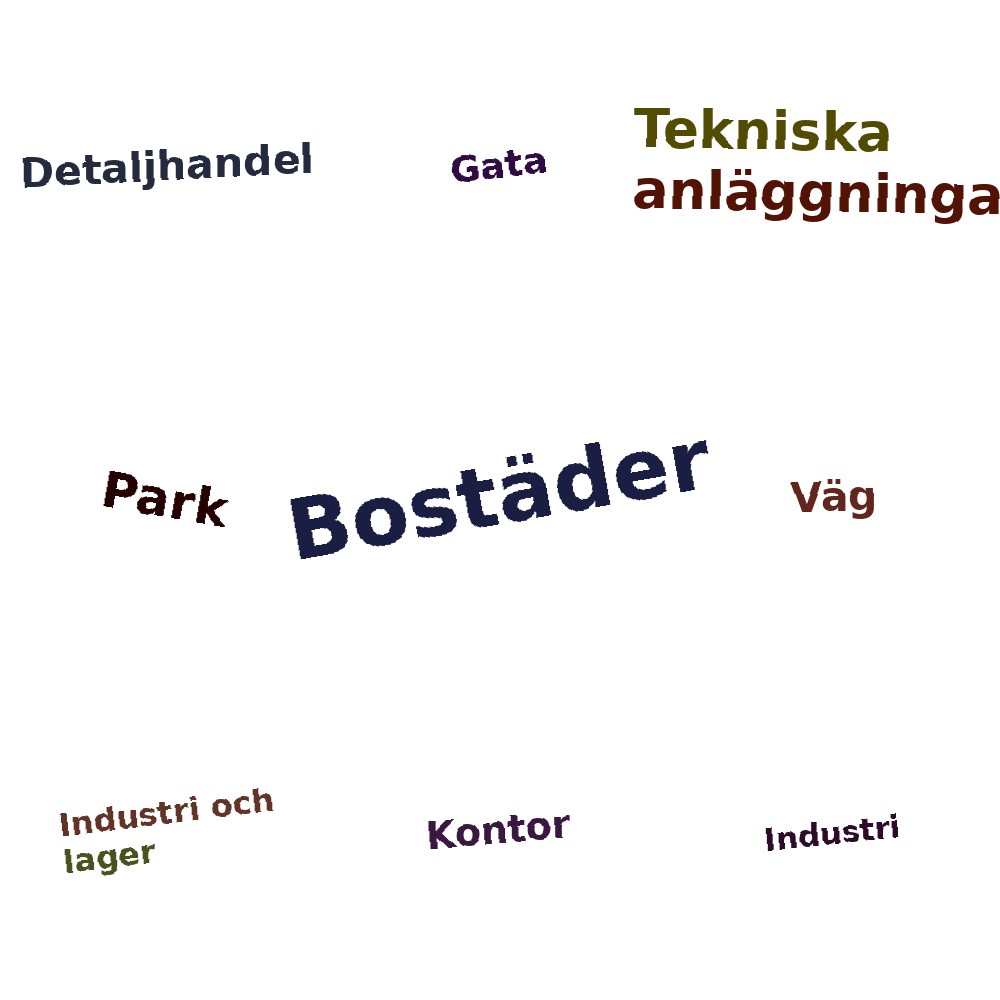 Ordmoln