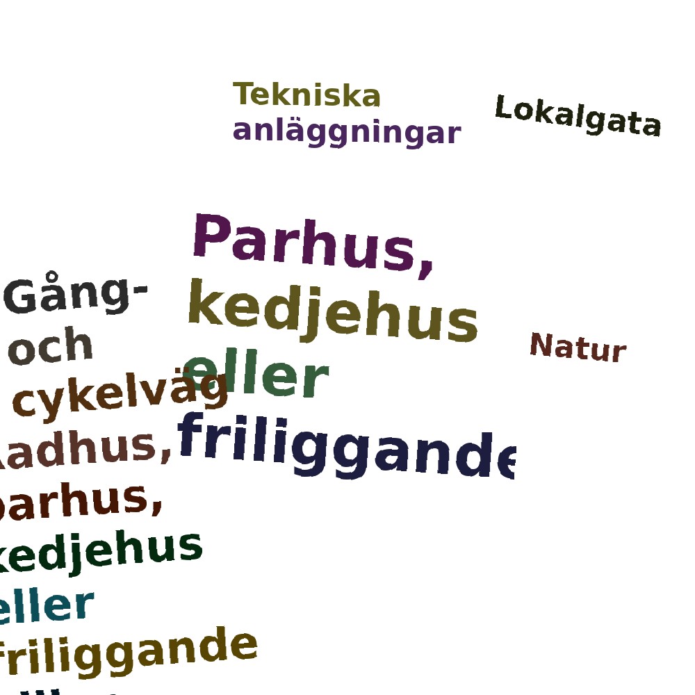 Ordmoln