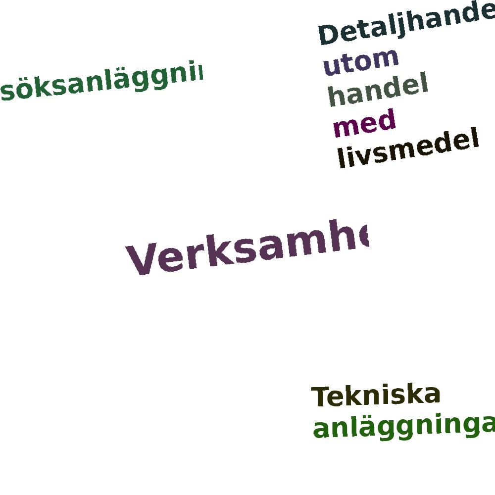 Ordmoln