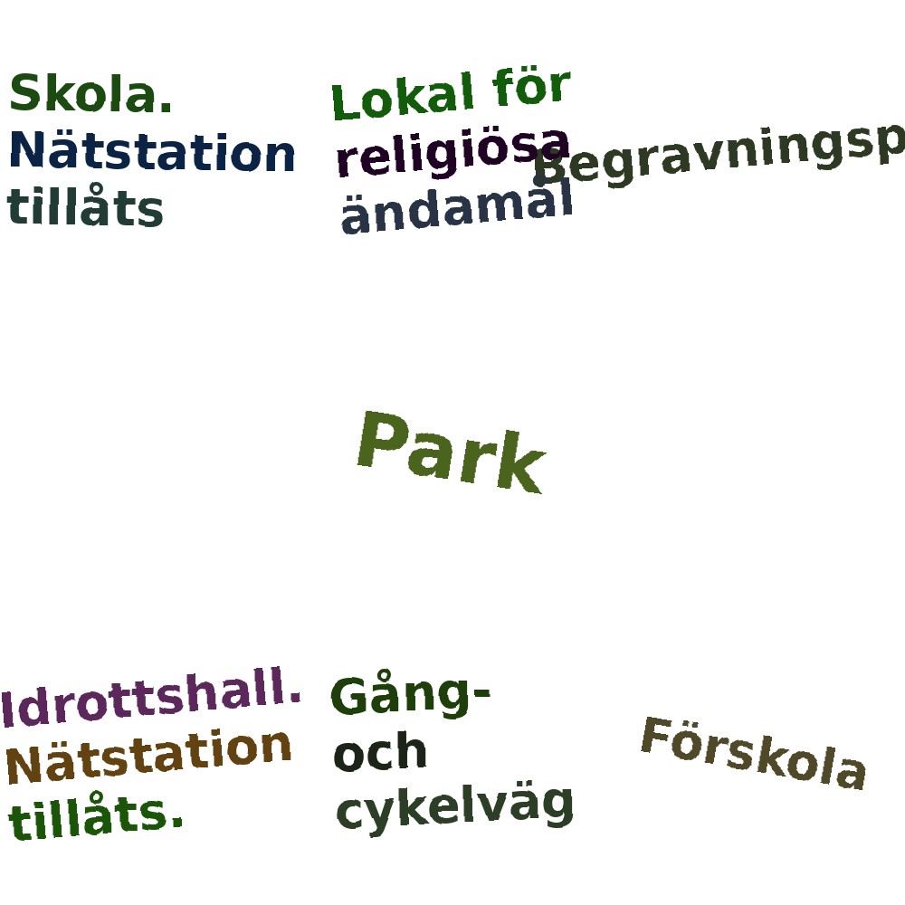 Ordmoln