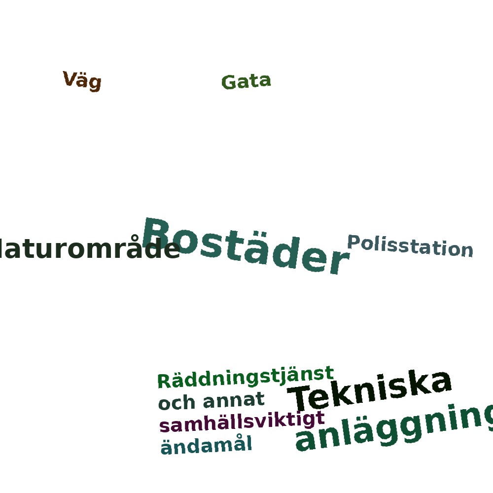 Ordmoln