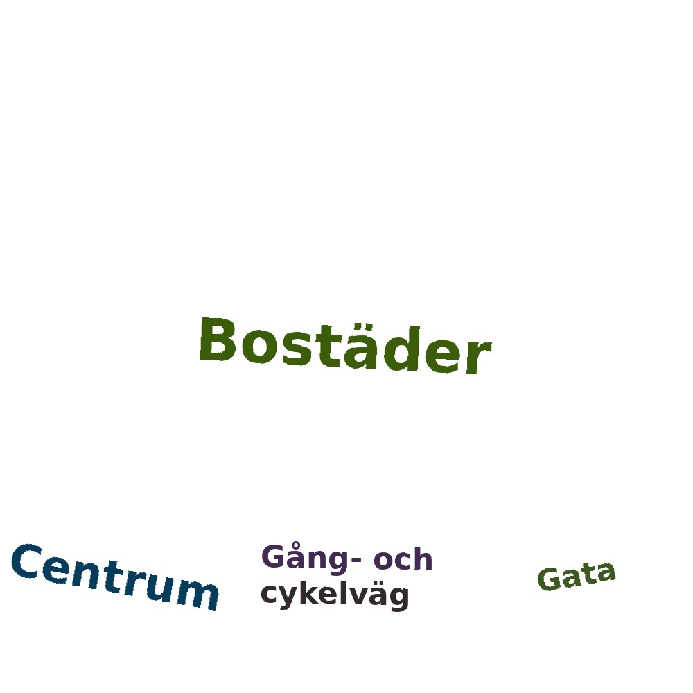 Ordmoln