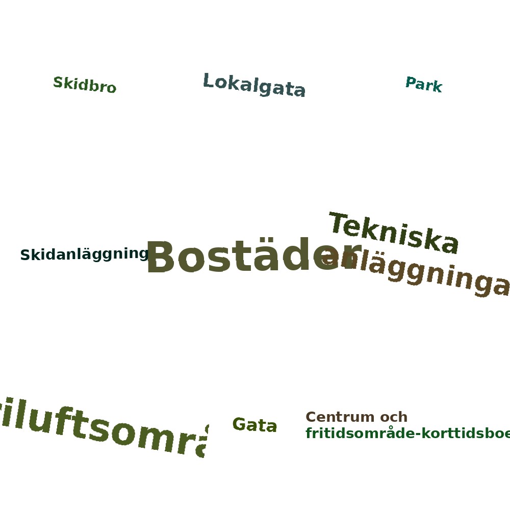 Ordmoln