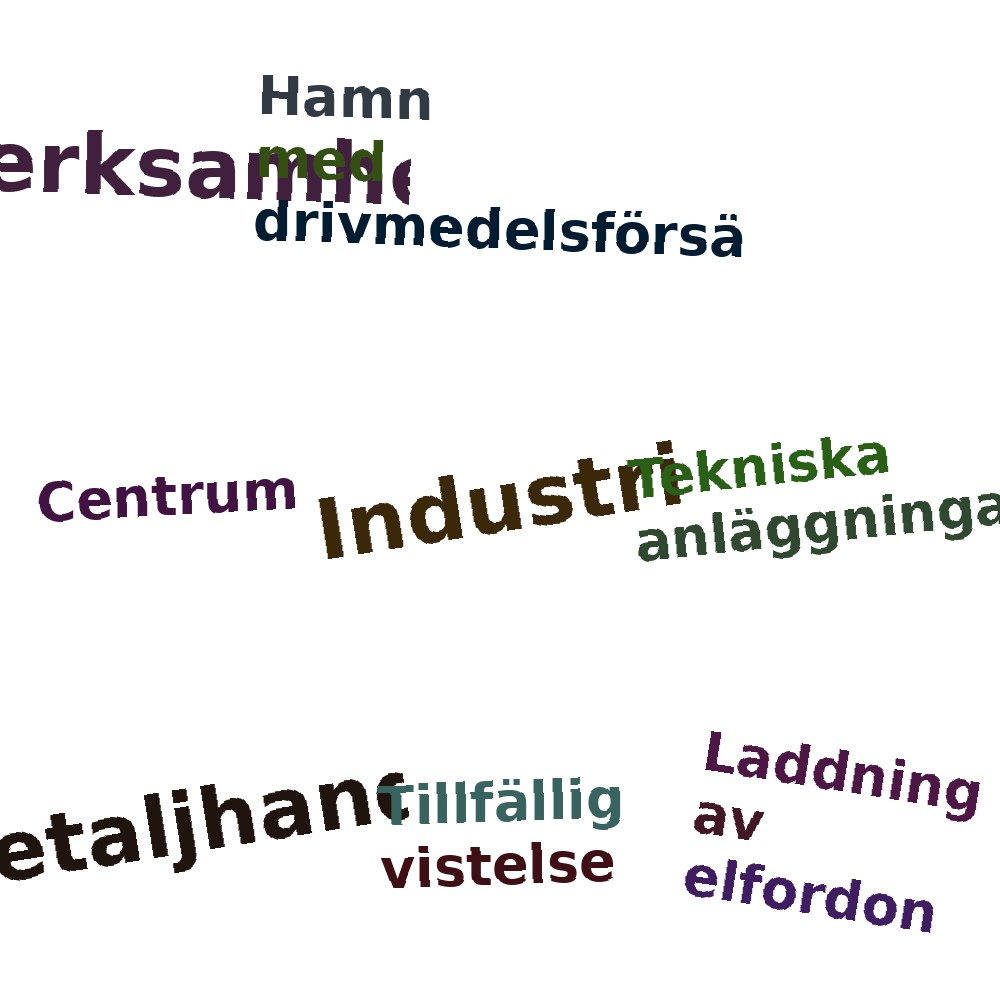 Ordmoln