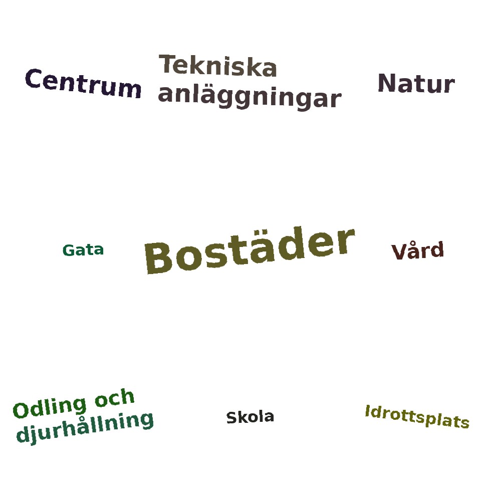 Ordmoln