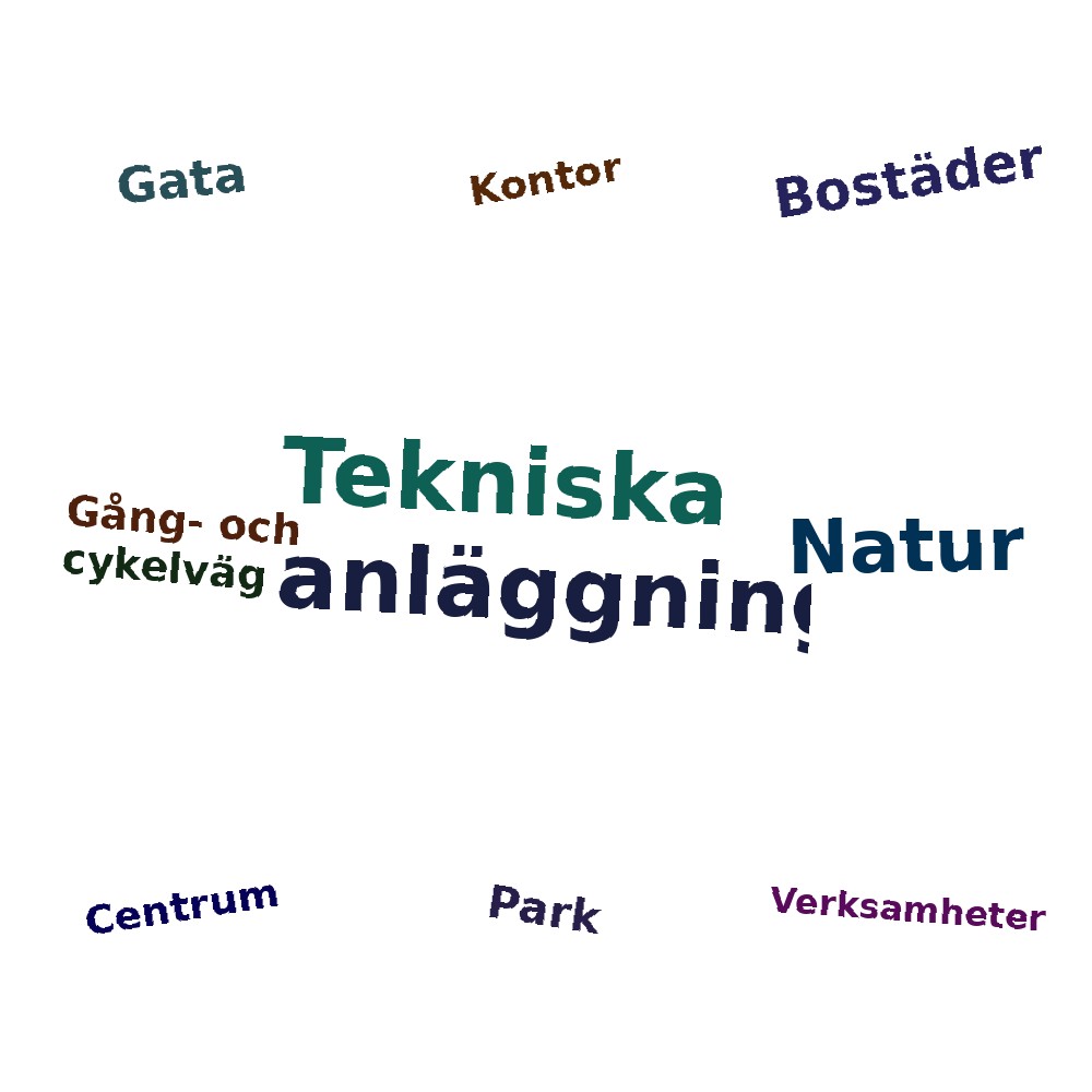 Ordmoln