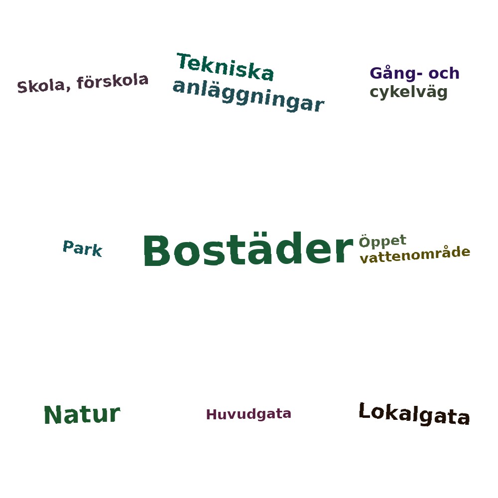 Ordmoln