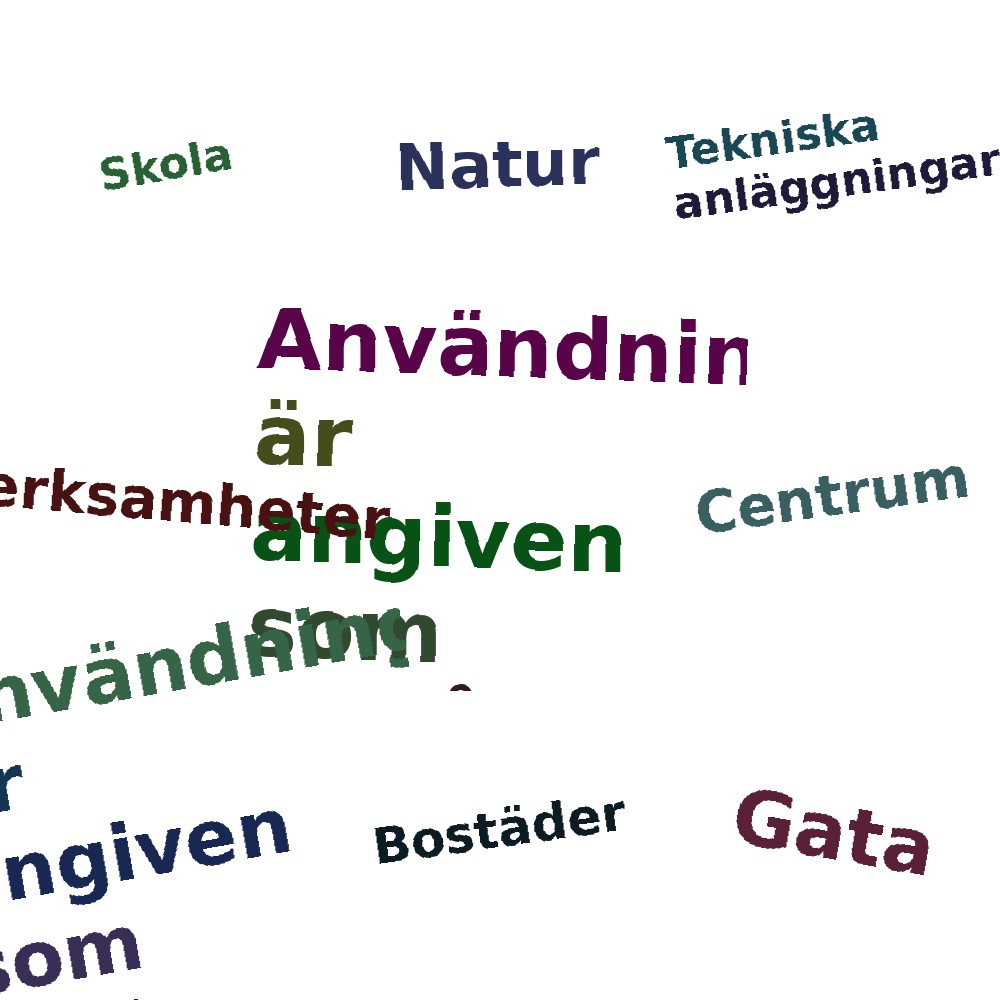 Ordmoln