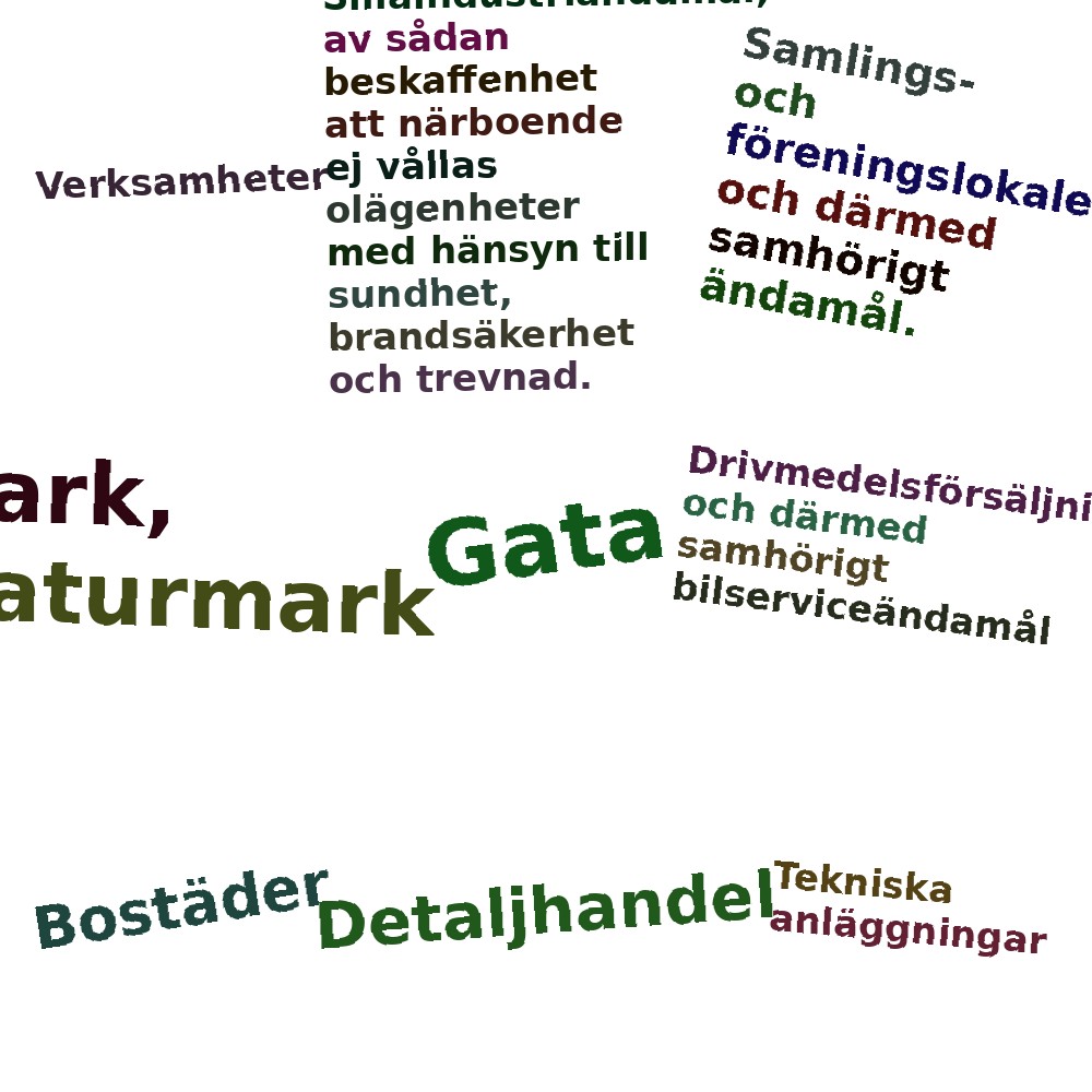 Ordmoln
