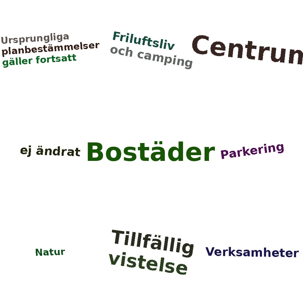 Ordmoln