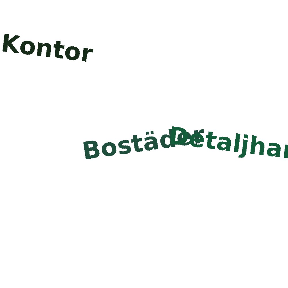 Ordmoln