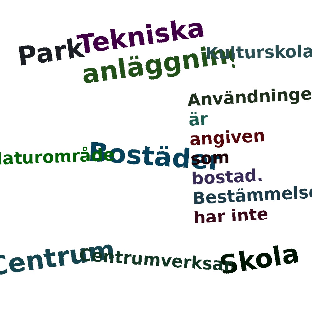 Ordmoln