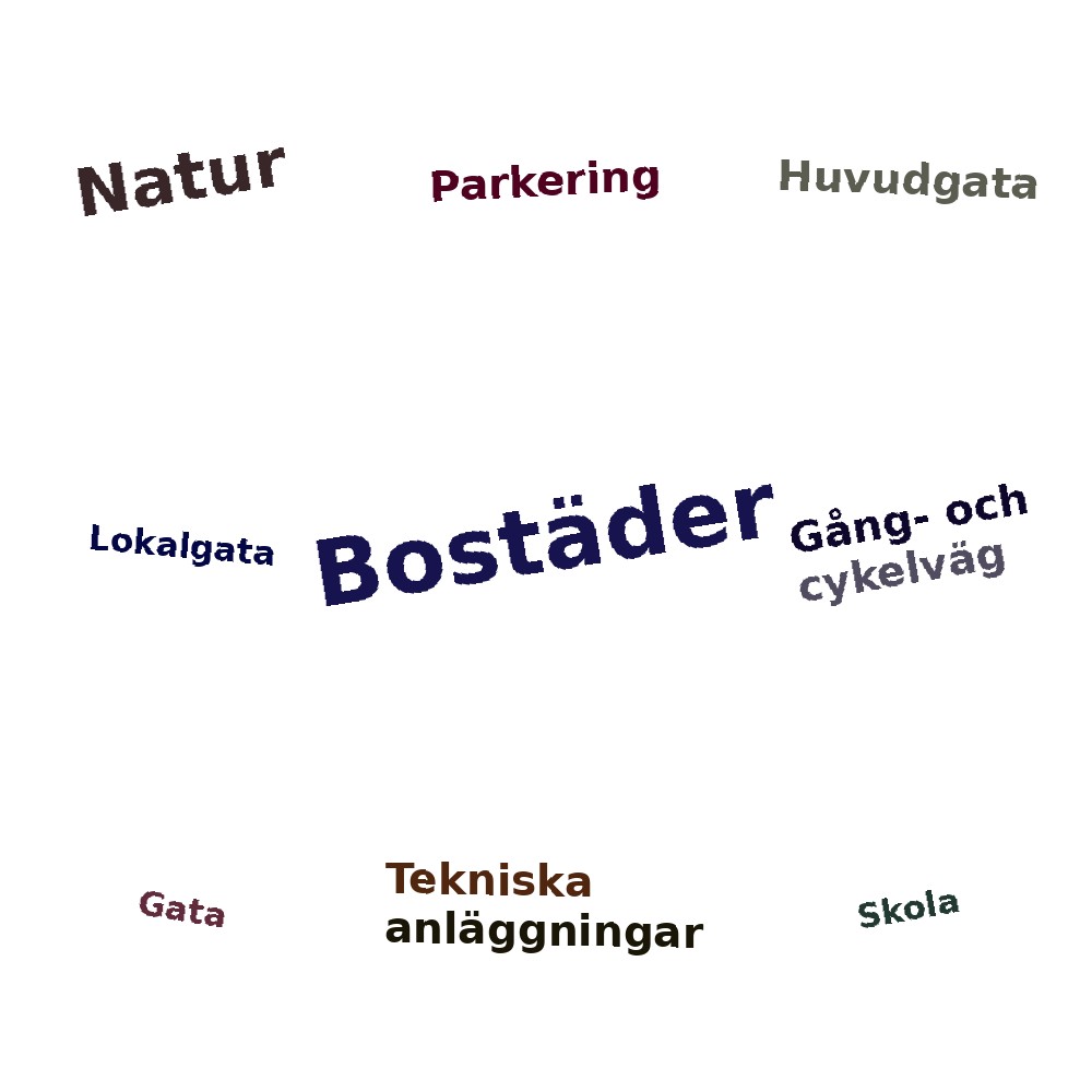 Ordmoln