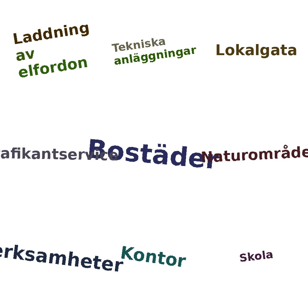 Ordmoln