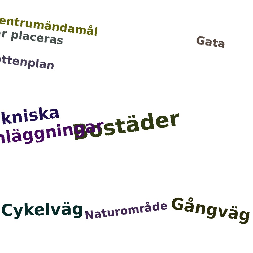 Ordmoln
