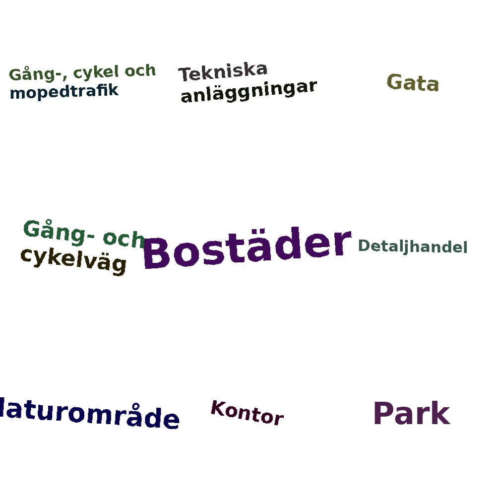Ordmoln