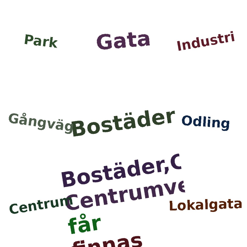 Ordmoln