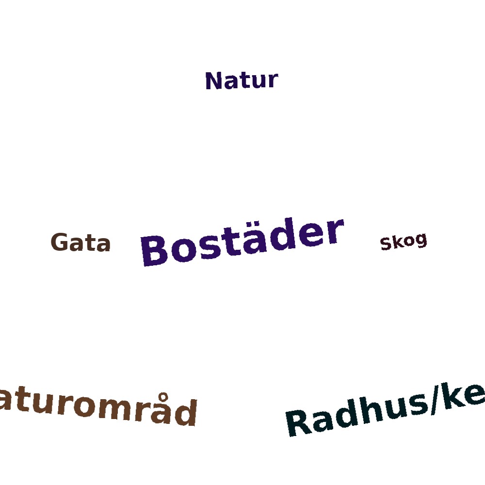 Ordmoln