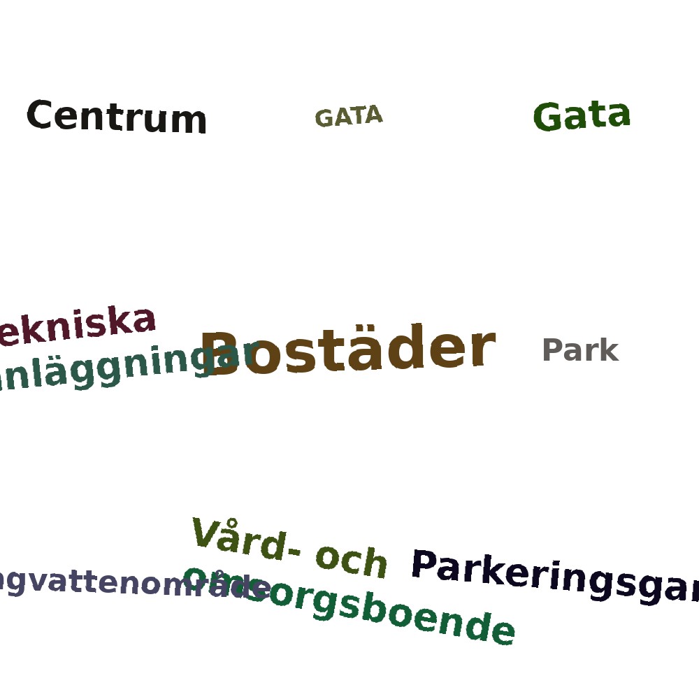 Ordmoln