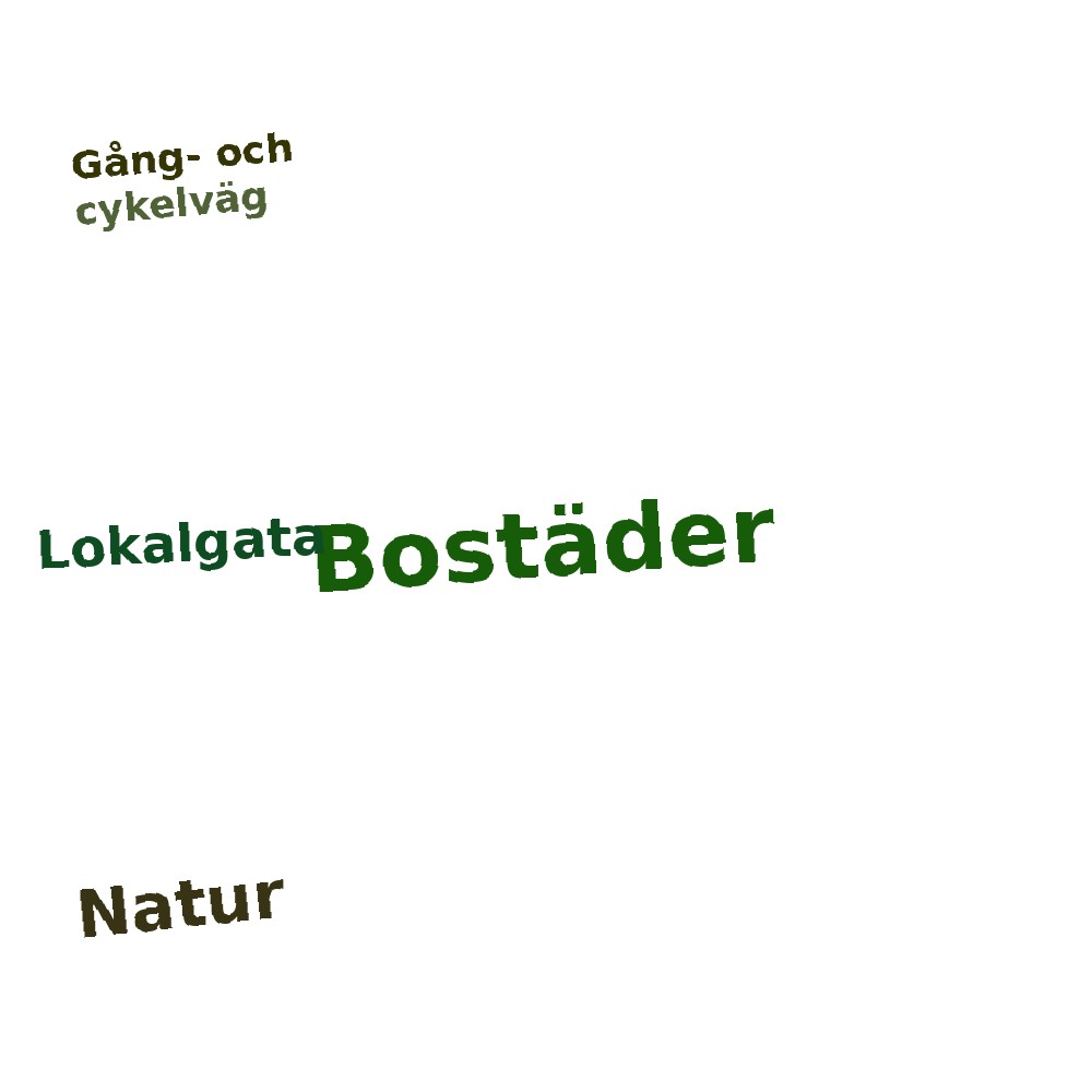 Ordmoln
