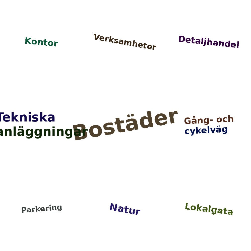 Ordmoln