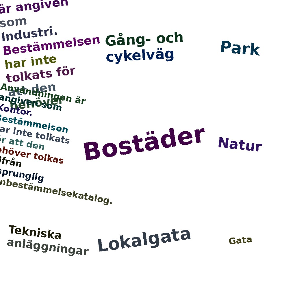 Ordmoln