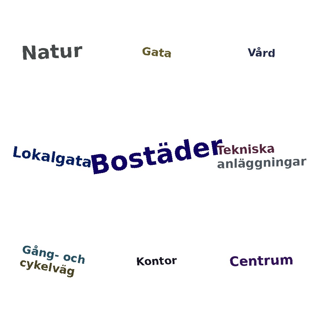 Ordmoln