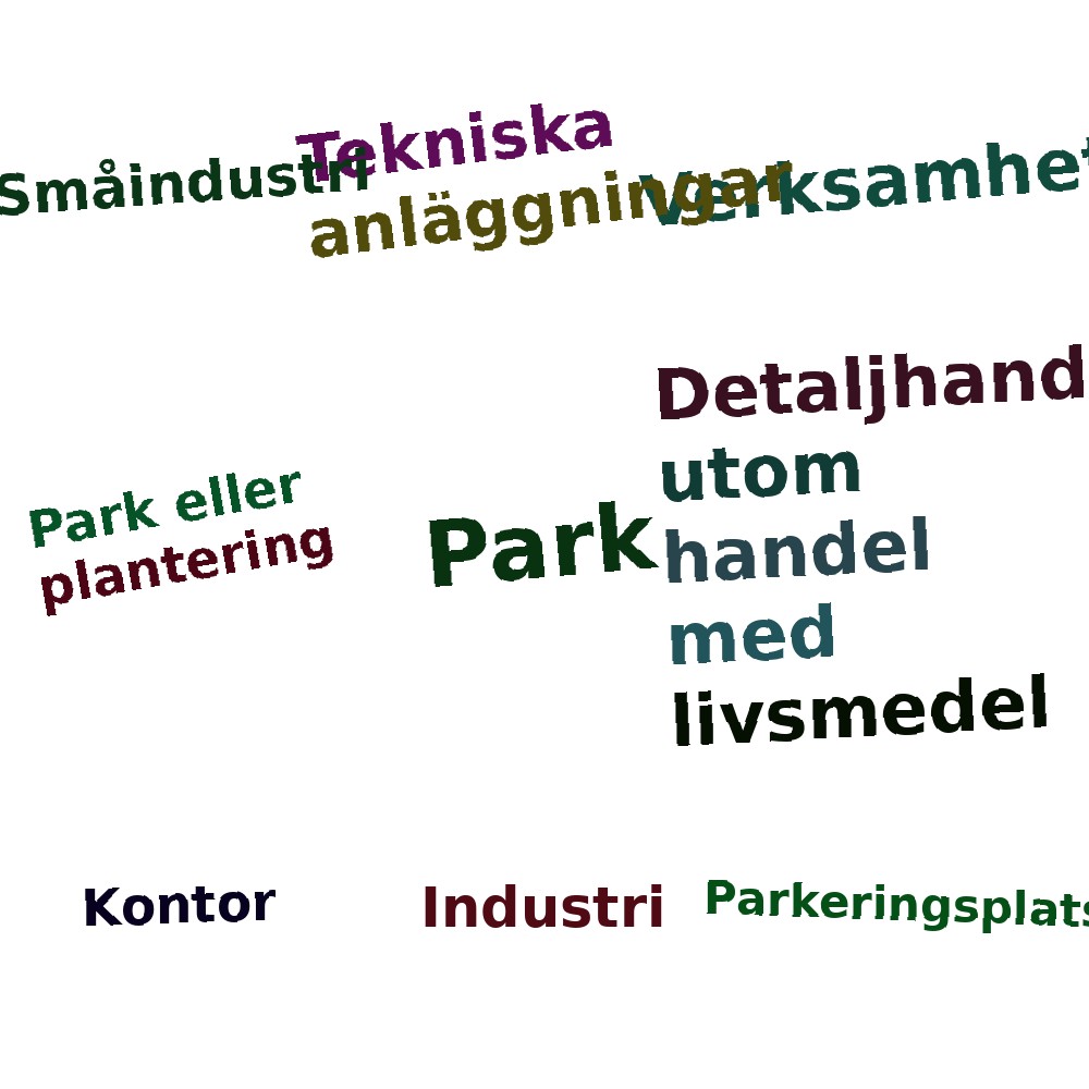 Ordmoln