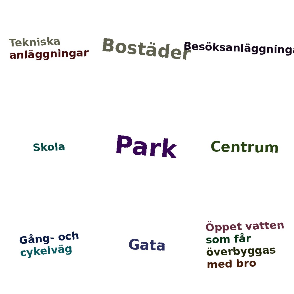 Ordmoln