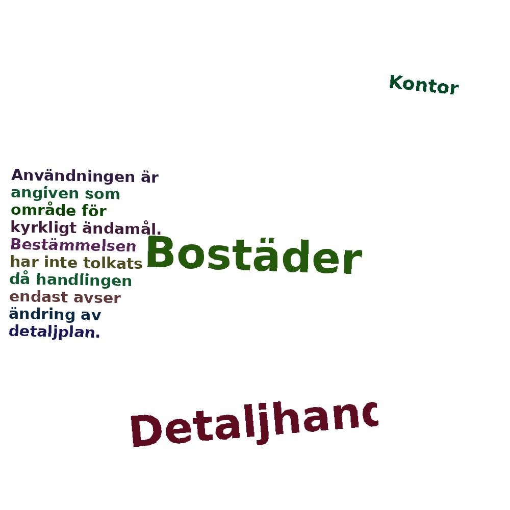 Ordmoln