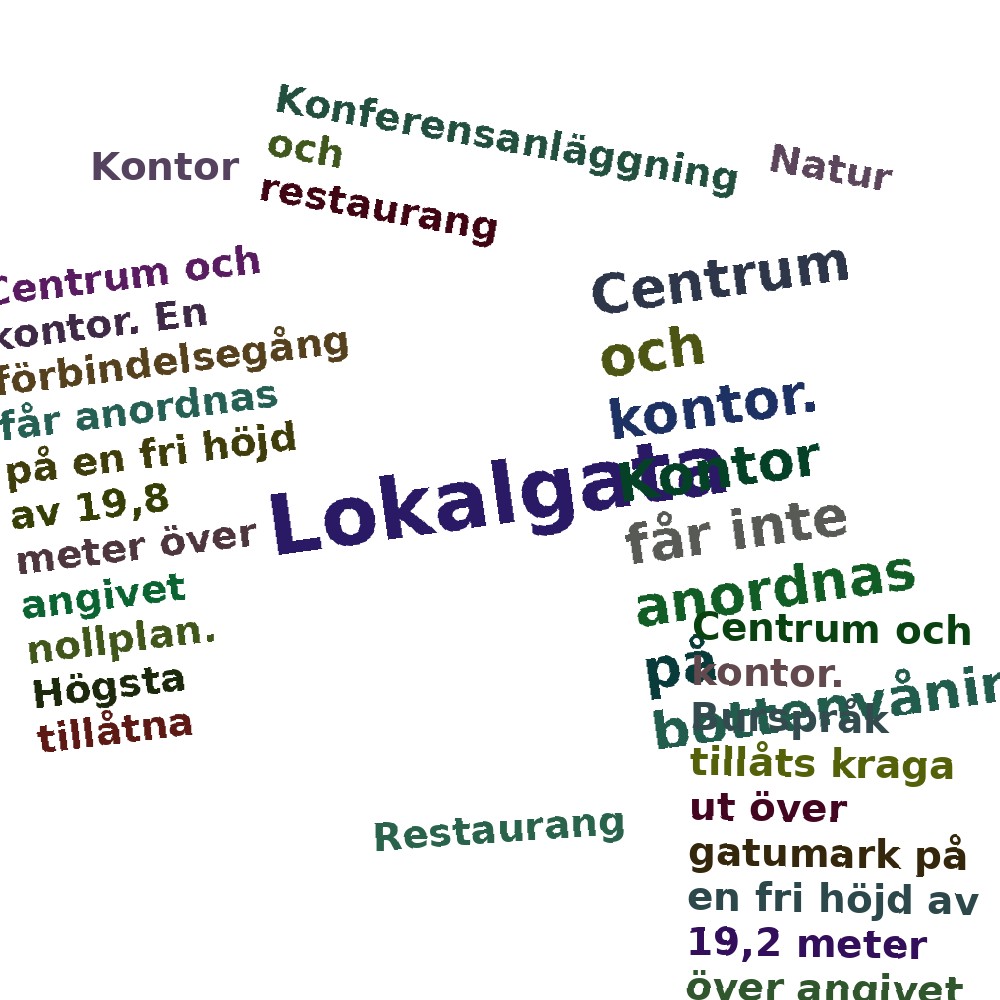 Ordmoln