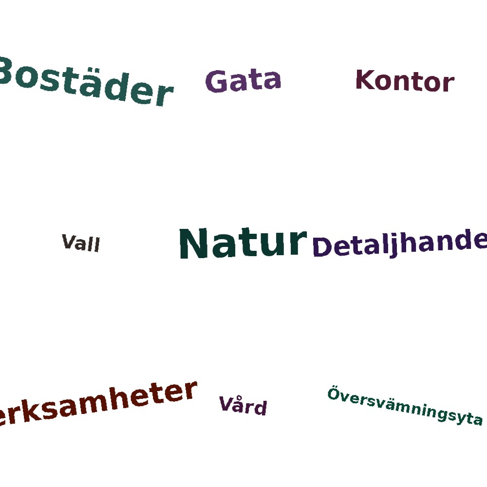 Ordmoln