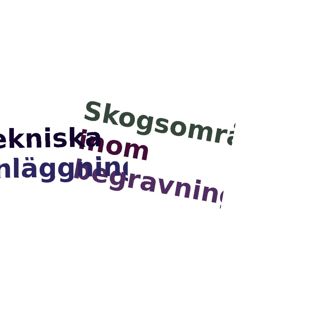 Ordmoln