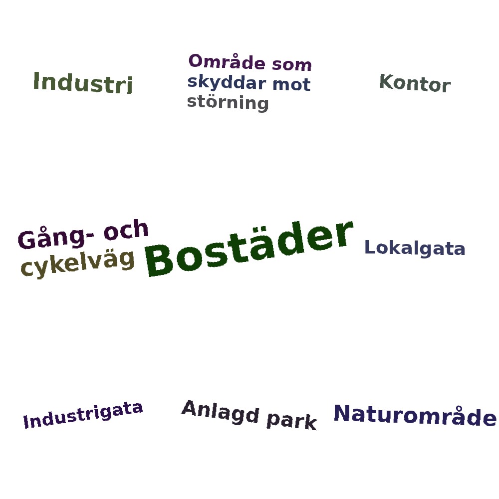 Ordmoln