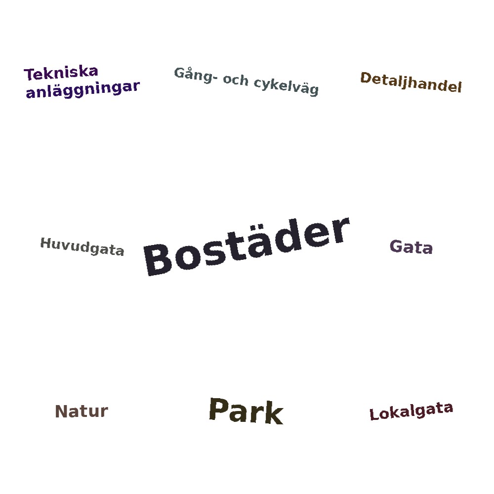 Ordmoln