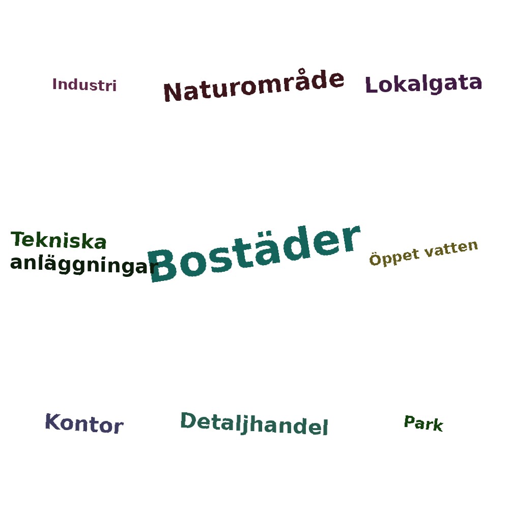 Ordmoln