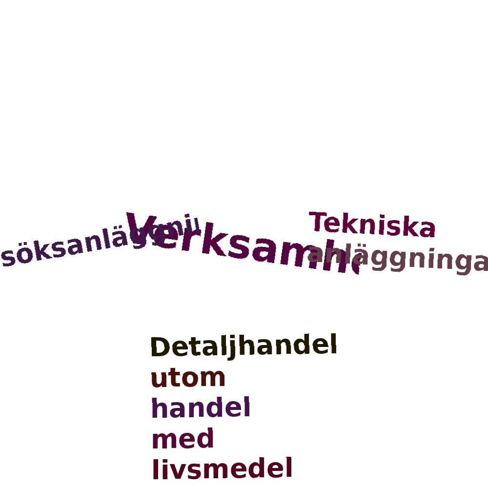 Ordmoln