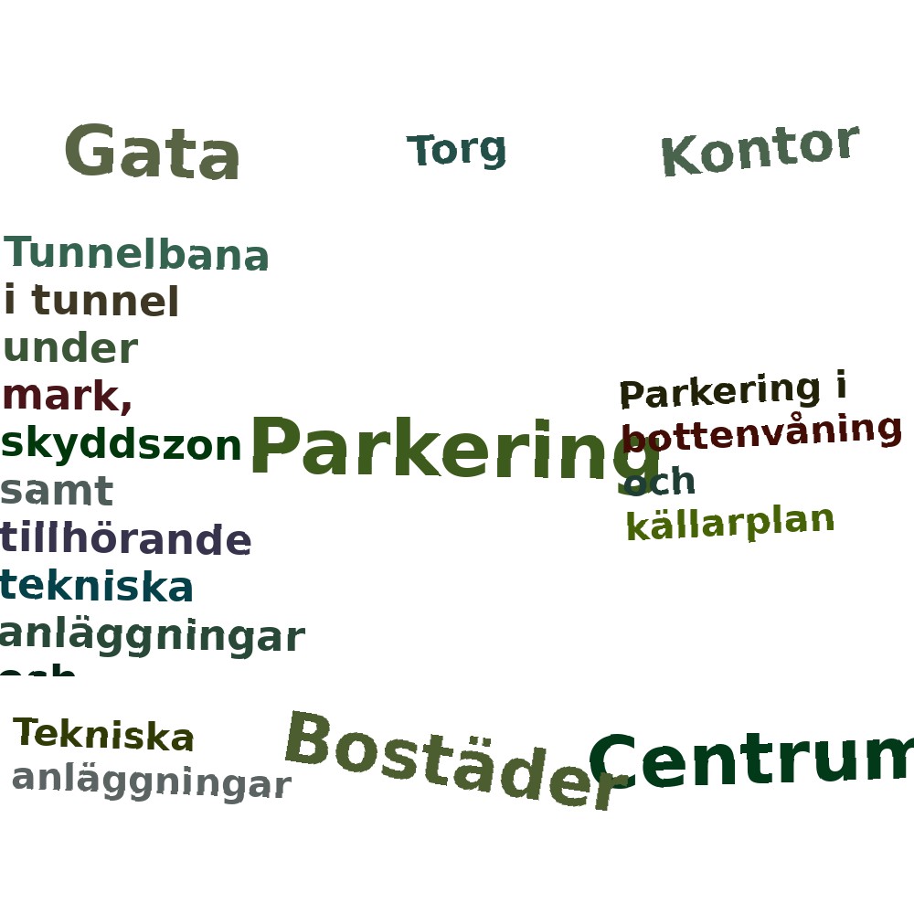 Ordmoln